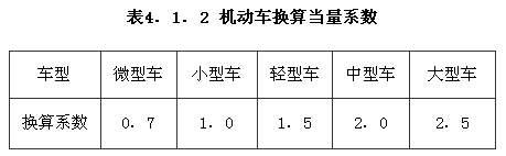 機動車換算當量系數(shù)